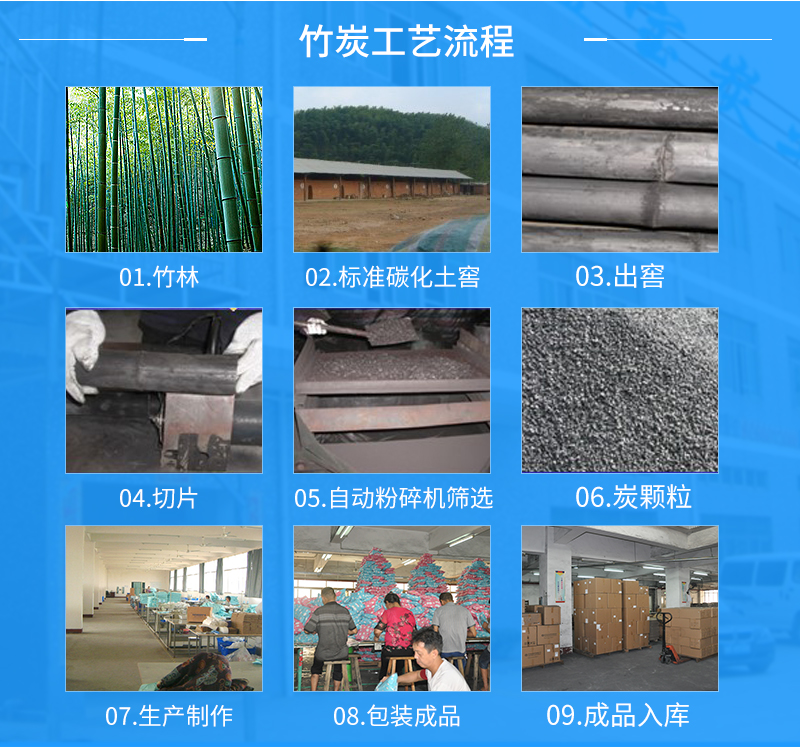 亚马逊爆款麻布炭包代工